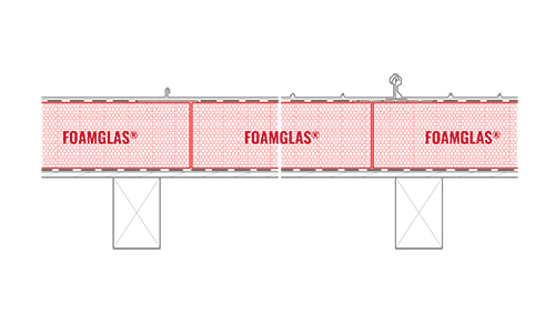 2D Build-up Roof insulation on timber frame with metal seam