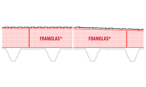 2D Build-up Roof insulation on metal deck