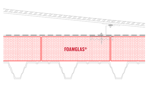 2D Build-up Roof insulation on metal deck with PC cells