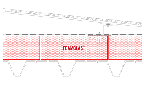 2D Build-up Roof insulation on metal deck with PC cells