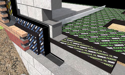 perinsul 3D installation image